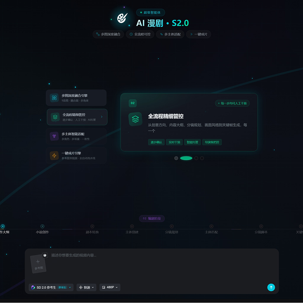 AI高精电商视觉与包装